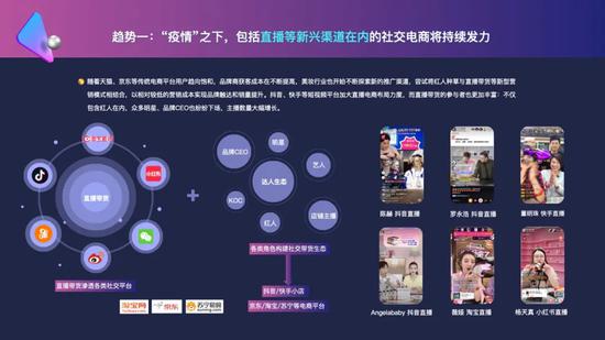 2020美妆行业营销白皮书：美妆行业如何开启下半场？