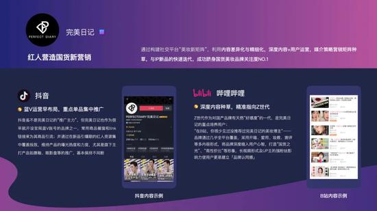 2020美妆行业营销白皮书：美妆行业如何开启下半场？