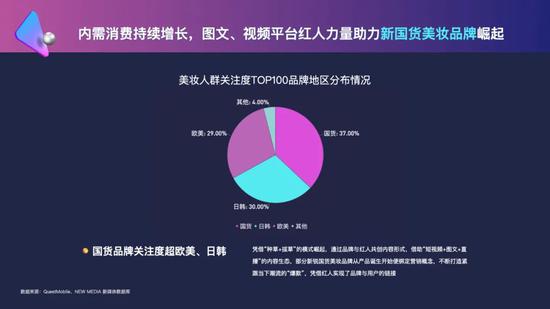 2020美妆行业营销白皮书：美妆行业如何开启下半场？