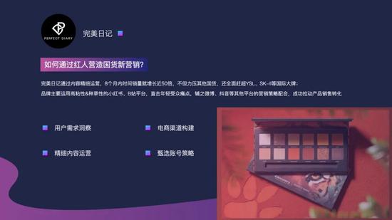 2020美妆行业营销白皮书：美妆行业如何开启下半场？