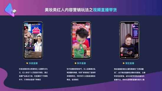 2020美妆行业营销白皮书：美妆行业如何开启下半场？