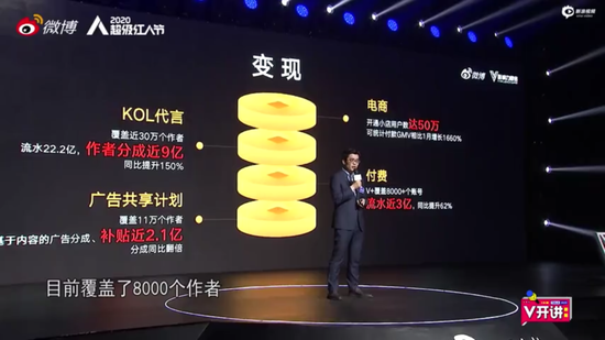 十年互联网天翻地覆，为何微博依然能够“收割”全网红人？