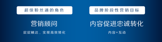 研究大牌 | 微博超粉4重角色如何招招制胜，助攻兰蔻直击多维挑战？