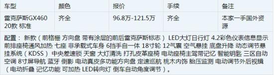 20款雷克萨斯GX460运动顶配现车降价优惠