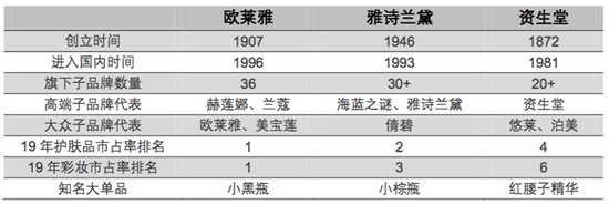 双十一出圈的背后，这些品牌为何能吸引消费者买单