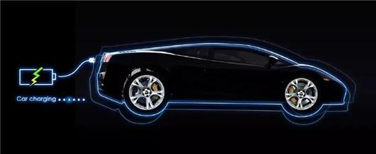 中日统一充电标准背后的利益与博弈