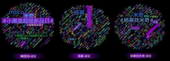 种草达人幂幂子教你时髦tips，一起找米奇做最酷的MOCO女孩