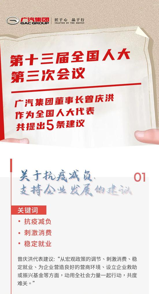 两会|曾庆洪5项议案：减轻税负 解决消费痛点