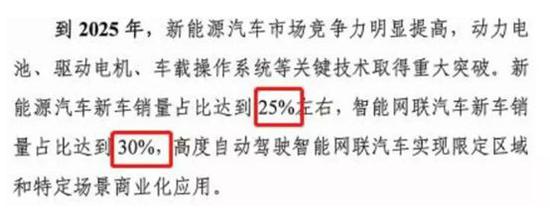 大风暴突袭！世界头号豪车集团也扛不住，大举裁员逾10000人