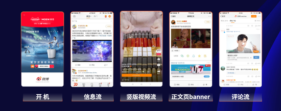 微博动态创意广告，全方位提升电商平台营销效率