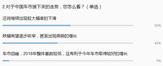 日系“卖相好”无奈独木难支 2月车市惨跌19% 很反常？