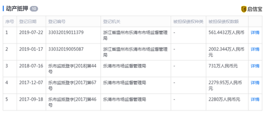 又一家汽车零部件供应商倒下，主机厂供应商国威科技破产