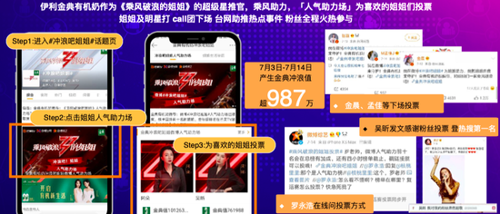 微博电商引流玩法，三大变化全新起量提升