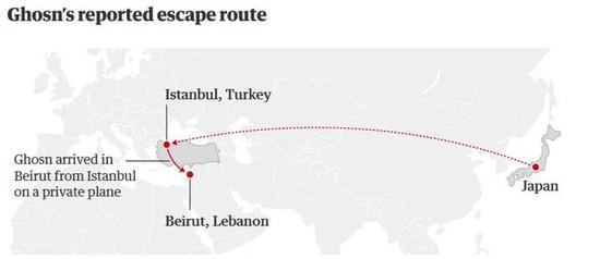 戈恩上演胜利大逃亡 留下一个烂摊子