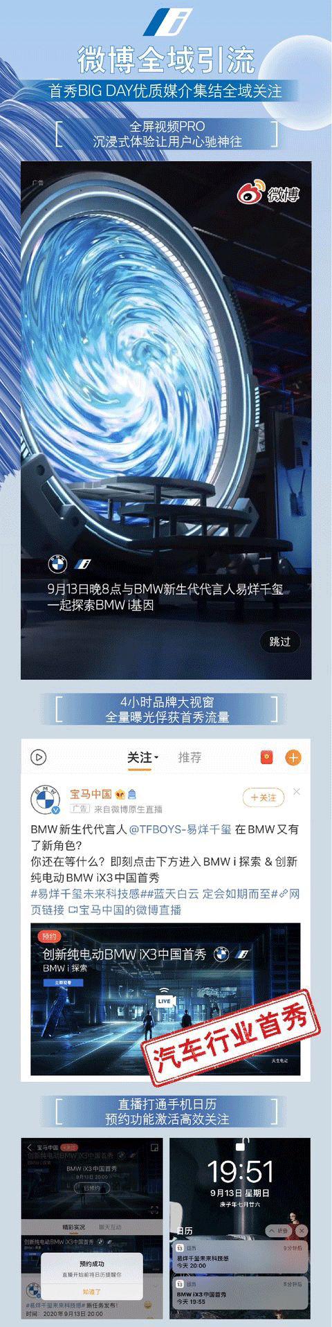 BMW iX3中国首秀24小时微博战报