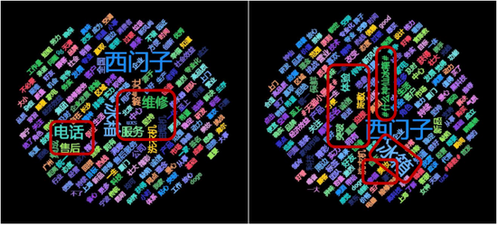 “神仙冰箱”C位降临，看其如何引爆人间~
