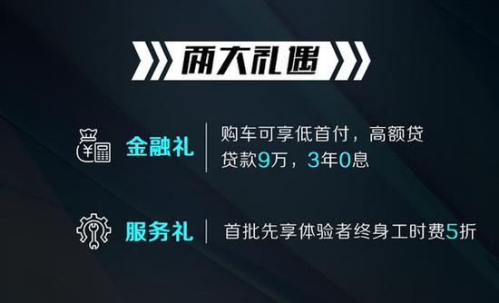 长安UNI-T将开启先享体验计划 多重优惠/限520人