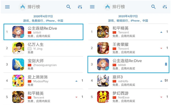 一大波仲夏美少女来袭 | 女性向手游如何惊艳公测亮相？