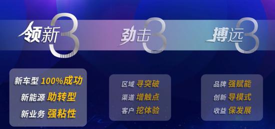 稳固渠道强化体系战力