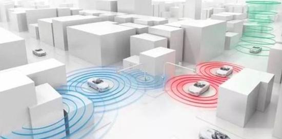 微软升级AirSim开源平台 为无人驾驶车服务