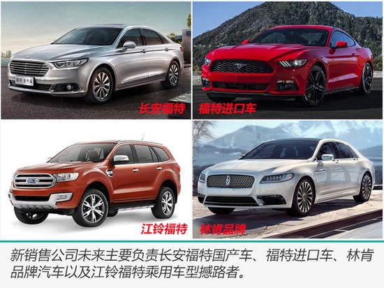 长安福特将“收编”福特中国-进口车业务