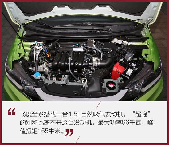 给“超跑”再加点料 试本田飞度潮跑版