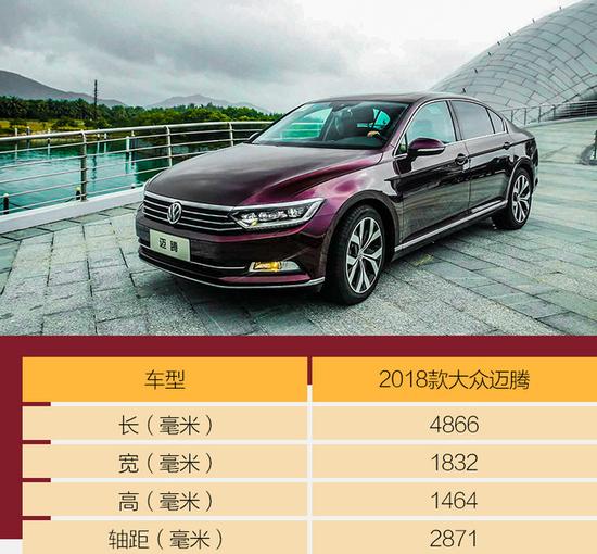 浓郁的德味行政范儿 试驾一汽-大众迈腾