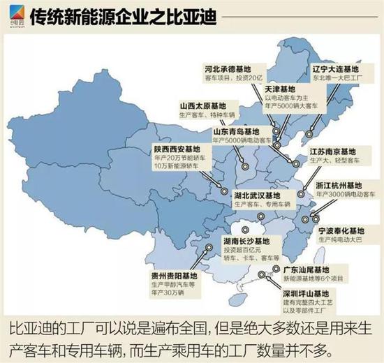 新能源汽车版图：东部是大户 西部刚启程