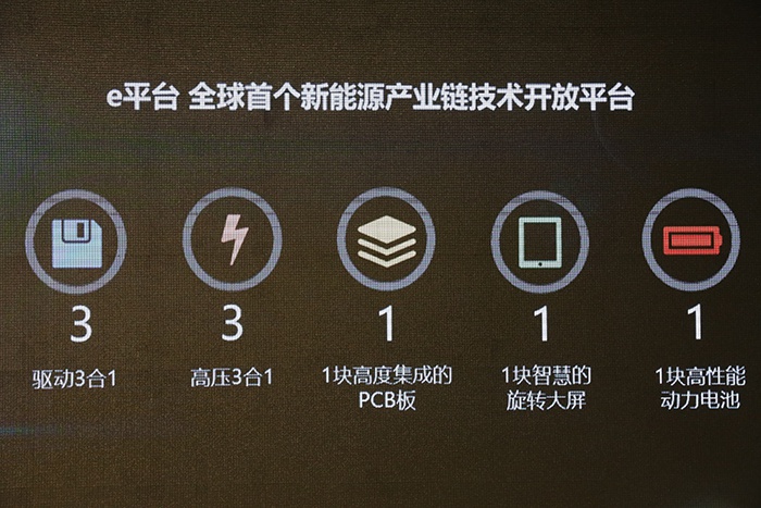 赵长江：打造年轻人可以为比亚迪“带货”的车
