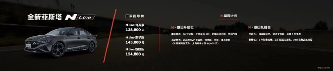 向年轻后浪致敬 北京现代携菲斯塔N Line开启20周年Party