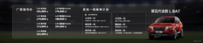 向年轻后浪致敬 北京现代携菲斯塔N Line开启20周年Party