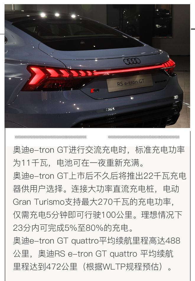 这是不是最漂亮的奥迪？奥迪RS e-tron GT国内首秀