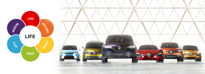 雷诺“生命之花”设计理念