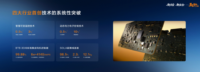 中国长安汽车海南国际车展发布天枢智能“新安全”成果，争做智能安全标配的普惠者