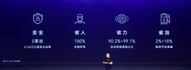 嬴彻科技卡车NOA安全运营超5000万公里，卡车智能驾驶进入大规模商用化阶段