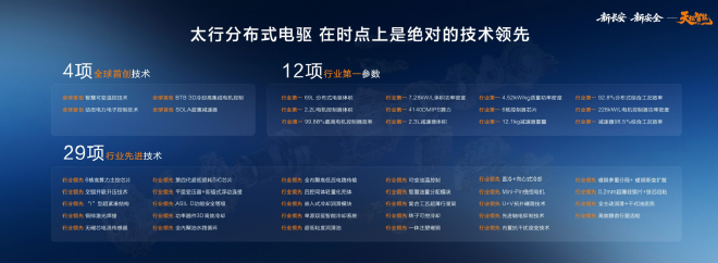 中国长安汽车海南国际车展发布天枢智能“新安全”成果，争做智能安全标配的普惠者