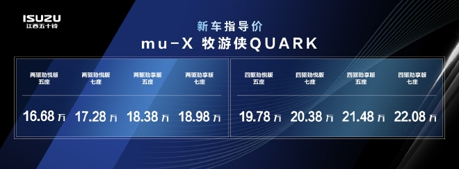 13.68-22.08万 江西五十铃两款新车上市