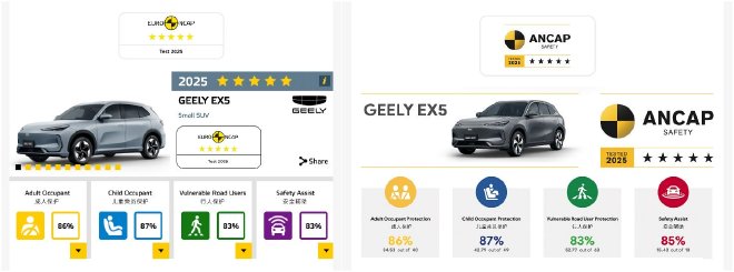 续航升级 2026款吉利银河E5售价10.98-14.58万元