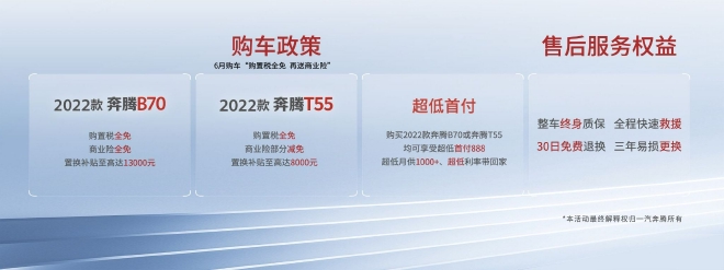 主打家用市场 一汽奔腾2022款B70/T55正式上市