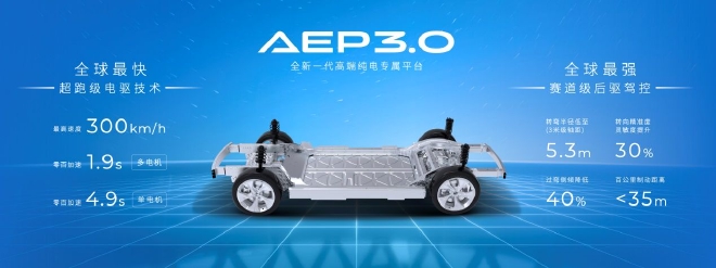 行业领先 埃安纯电平台AEP 3.0量产发布