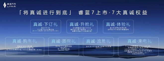 600公里15万级智能后驱轿跑SUV-睿蓝7北京上市