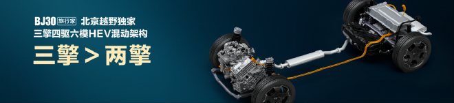 售价9.99-13.69万元 北京越野BJ30旅行家正式上市