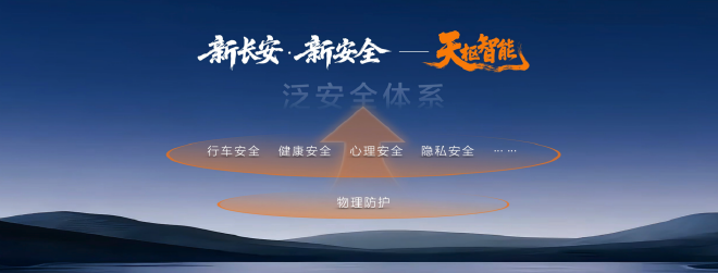 中国长安汽车海南国际车展发布天枢智能“新安全”成果，争做智能安全标配的普惠者