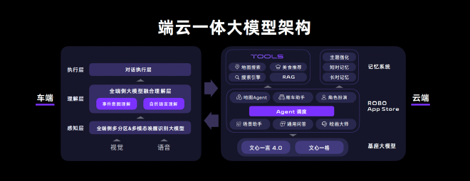 2024成都车展：极越端到端AI智驾发布会成功举办