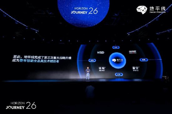 地平线发布中国首款舱驾融合智能体芯片和智能体操作系统