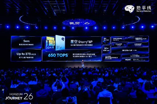地平线发布中国首款舱驾融合智能体芯片和智能体操作系统