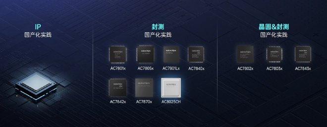 四维图新用户大会 | 程鹏：智驾向上，诠释全栈可控最优解