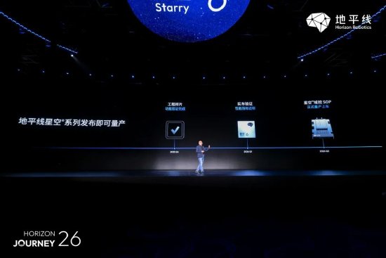 多款合作车型密集亮相，地平线助力大众掀起史上最强智能攻势