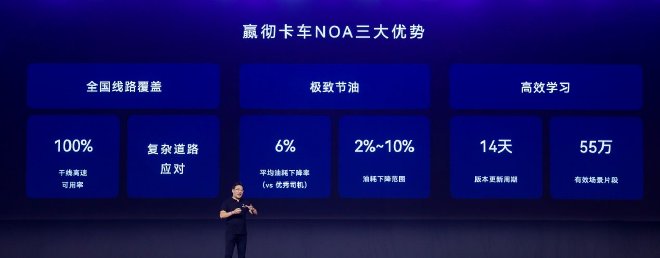 嬴彻科技卡车NOA安全运营超5000万公里，卡车智能驾驶进入大规模商用化阶段