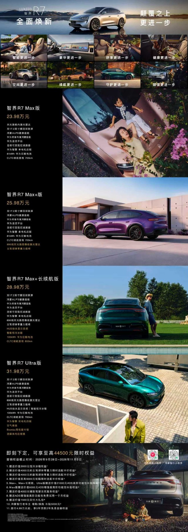 新款智界R7上市 售价23.98-31.98万元